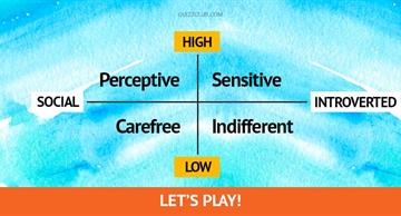 psychology Quiz Test: Where Do You Fall On The Empathy Scale?