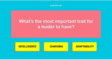 Society Quiz Test: What Type of Revolution Would You Join?