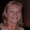 Dorothy Axford