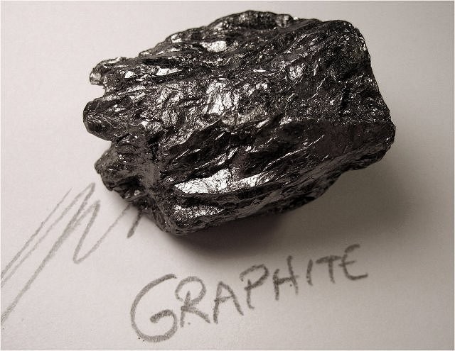 Science Trivia Question: Over a long period of time while under extreme heat and pressure, graphite turns into which precious mineral? Science Trivia Question: Over a long period of time while under extreme heat and pressure, graphite turns into which precious mineral?