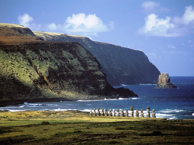 Geography Trivia Question: On the territory of which country is Easter Island situated? Geography Trivia Question: On the territory of which country is Easter Island situated?