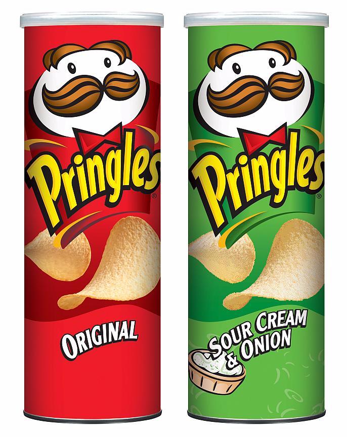 Science Trivia Question: Who invented the Pringles can? Science Trivia Question: Who invented the Pringles can?
