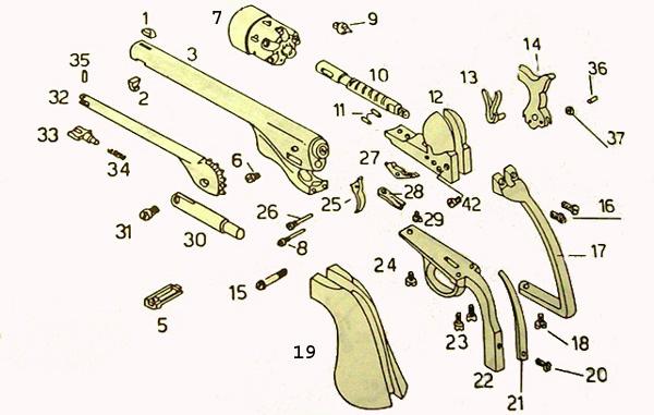 Science Trivia Question: Who pioneered the use of interchangable parts in industry? Science Trivia Question: Who pioneered the use of interchangable parts in industry?