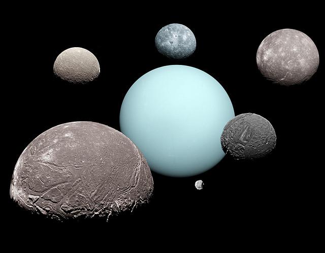 What planet in our solar system has a rotation that is parallel to the plane of it's orbit? What planet in our solar system has a rotation that is parallel to the plane of it's orbit?