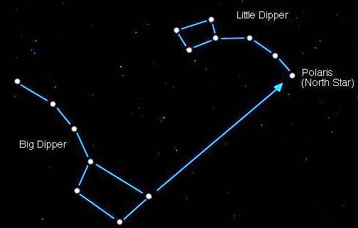 The "Star of The North" is the nickname of which state?