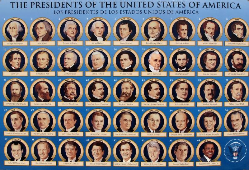 Who was the only U.S. president to resign the office?