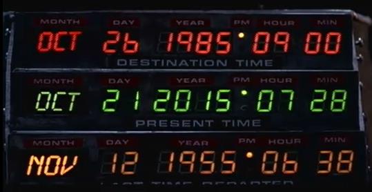 According to the movie, "Back to the Future, part 2" who won the World Series in 2015? According to the movie, "Back to the Future, part 2" who won the World Series in 2015?