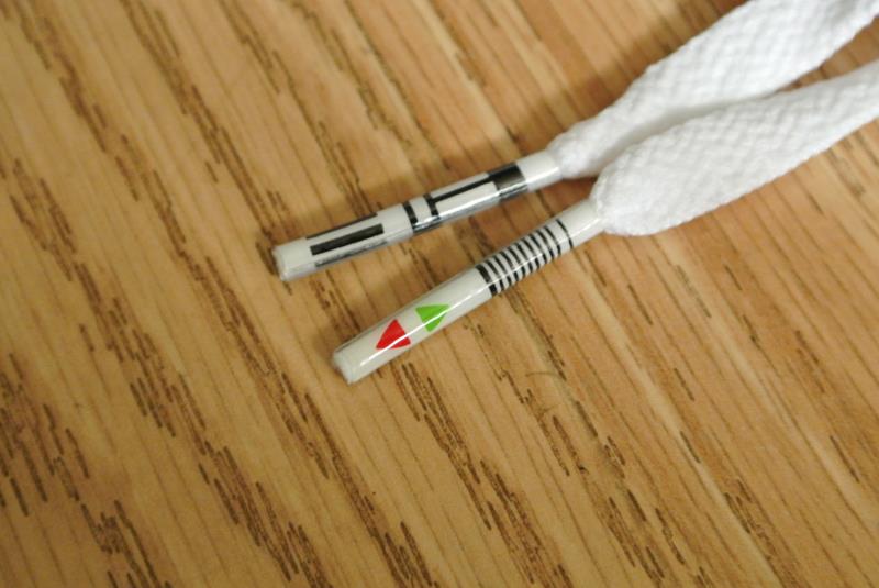 The Question Aglets Whats An Aglet – What is Aglet? – MPMZP