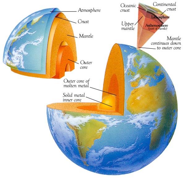 visualizing-the-abundance-of-elements-in-the-earth-s-crust-the