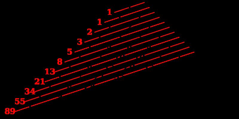 2, 3, 5, 7, 11, 13, 17,... what's the next number?