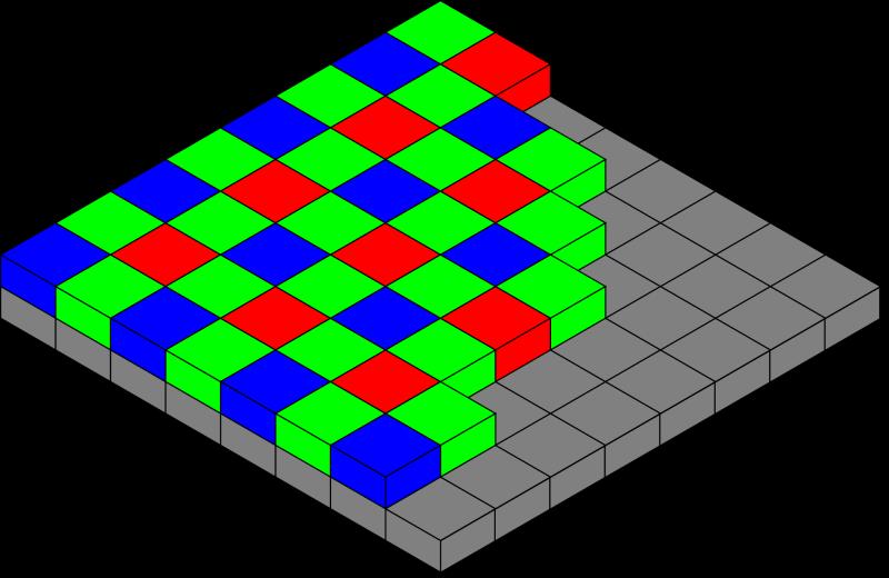 What is the Three Color Problem? What is the Three Color Problem?