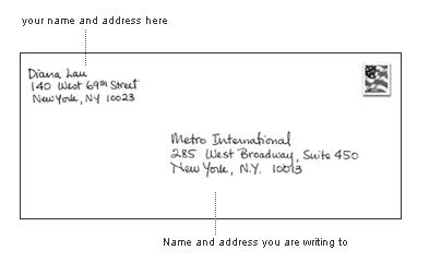 When were Zip Codes added to our addresses' by the USPS?