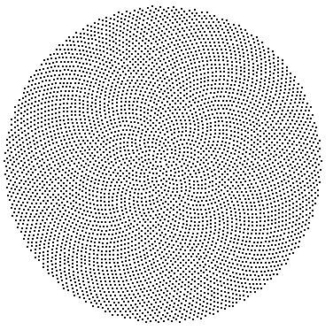 Science Trivia Question: What is a Fibonacci sequence? Science Trivia Question: What is a Fibonacci sequence?