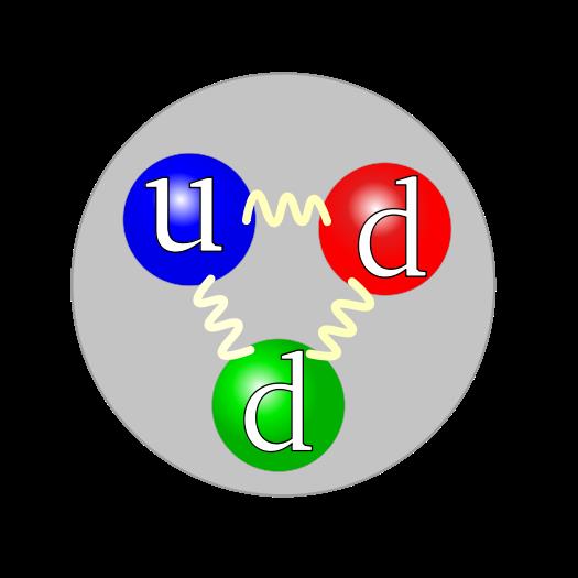 Science Trivia Question: What is the average lifetime of a free (outside a nucleus) neutron? Science Trivia Question: What is the average lifetime of a free (outside a nucleus) neutron?