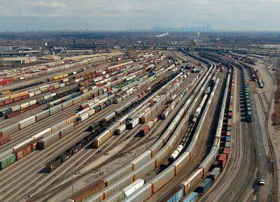History Trivia Question: What is the name of the largest railroad classification yard in the world? History Trivia Question: What is the name of the largest railroad classification yard in the world?