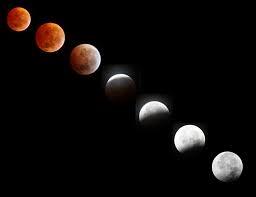 Science Trivia Question: When are you able to see a lunar eclipse from the earth? Science Trivia Question: When are you able to see a lunar eclipse from the earth?