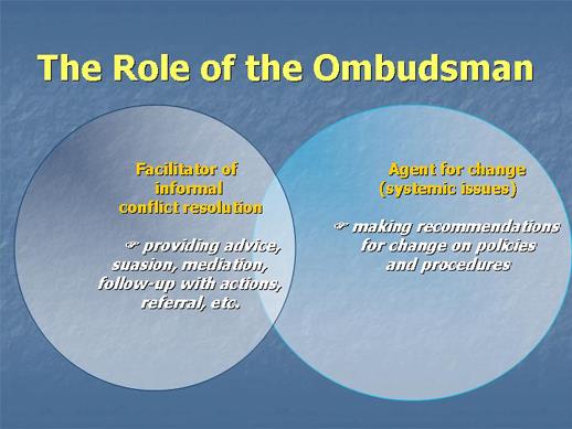 From which language do we get the word 'ombudsman'?