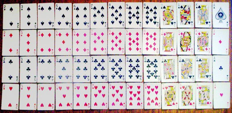 In poker what is known as the dead man's hand?