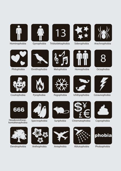 What does a person suffering from amaxophobia fear?