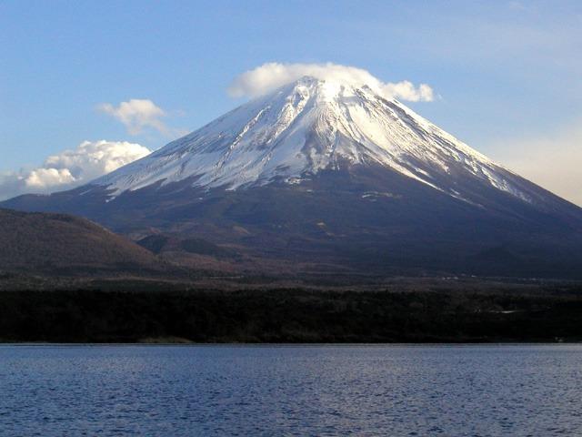 What is the highest peak in Europe?