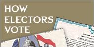 What is the purpose of the Electoral College in US Presidential elections? What is the purpose of the Electoral College in US Presidential elections?