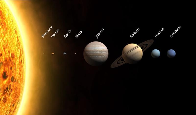 Which planet in the solar system rotates the fastest on its axis?