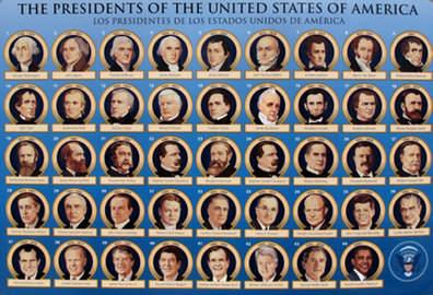 History Trivia Question: Which US President was the only one unanimously elected by the Electoral College? History Trivia Question: Which US President was the only one unanimously elected by the Electoral College?