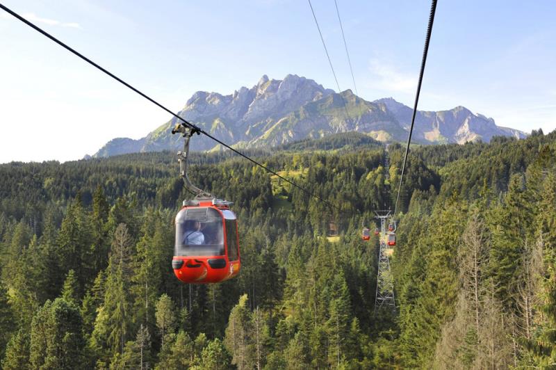 Geography Trivia Question: Can you identify the mountain where this cable car is taking you? Geography Trivia Question: Can you identify the mountain where this cable car is taking you?