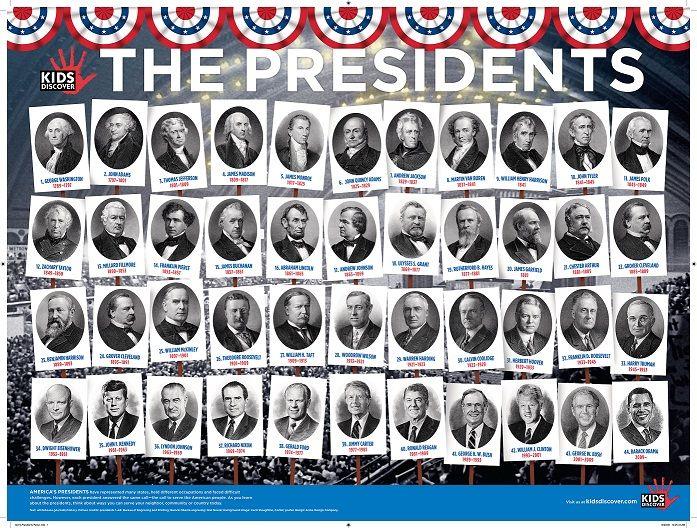 Who was the first U.S. president to die in office?