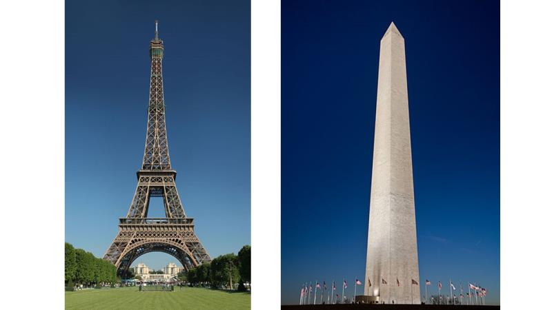 The Eiffel Tower (Paris) seems taller than the Washington Monument (Washington DC). If so, approximately how much taller is it?