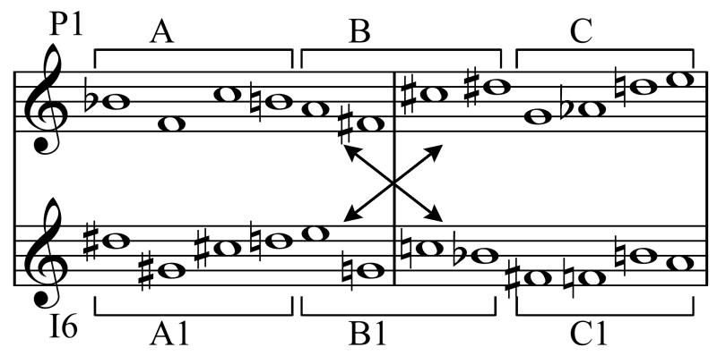 12-tone-row-music-minute-16-examples-of-12-tone-music-music