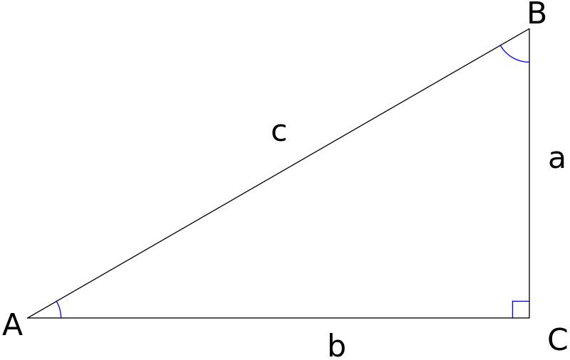 Based on the picture, if side "a" is 3 feet and side "b" is 4 feet, how long is side "c"? Based on the picture, if side "a" is 3 feet and side "b" is 4 feet, how long is side "c"?