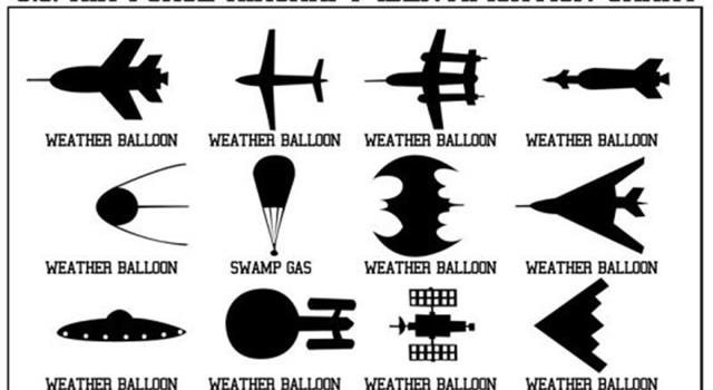 What aircraft is built around its gun? What aircraft is built around its gun?