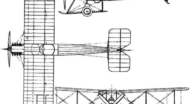 History Trivia Question: Where did the first sustained manned aircraft flight occur in U.S.? History Trivia Question: Where did the first sustained manned aircraft flight occur in U.S.?