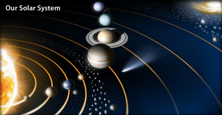 What Is The Second Largest Planet In Trivia Questions