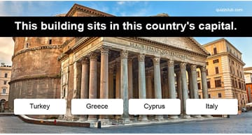 Geography Quiz Test: Can you guess the European country with a single hint?