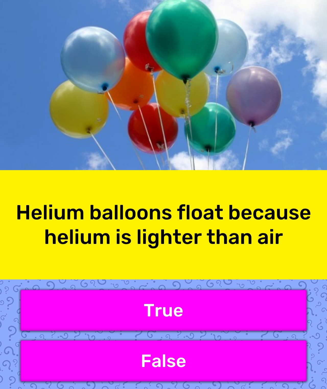 Helium balloons float because helium... Trivia Answers