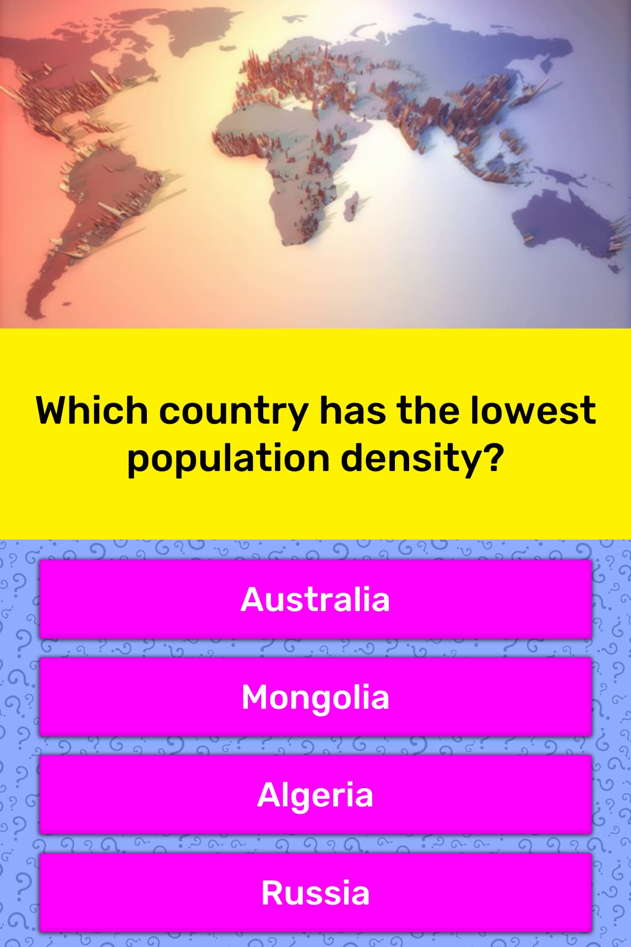 Which country has the lowest... | Trivia Answers | QuizzClub