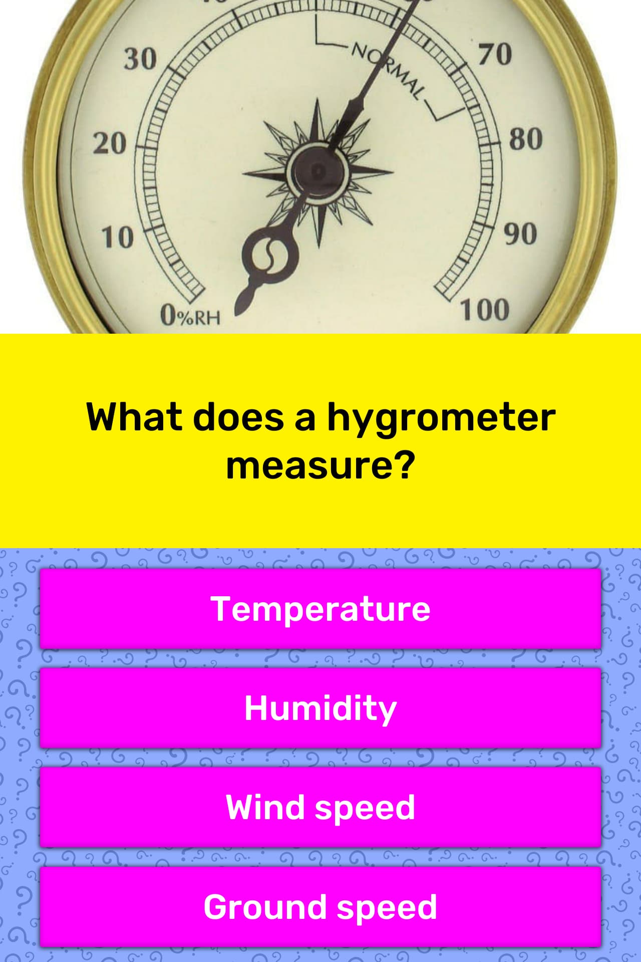what's a hygrometer