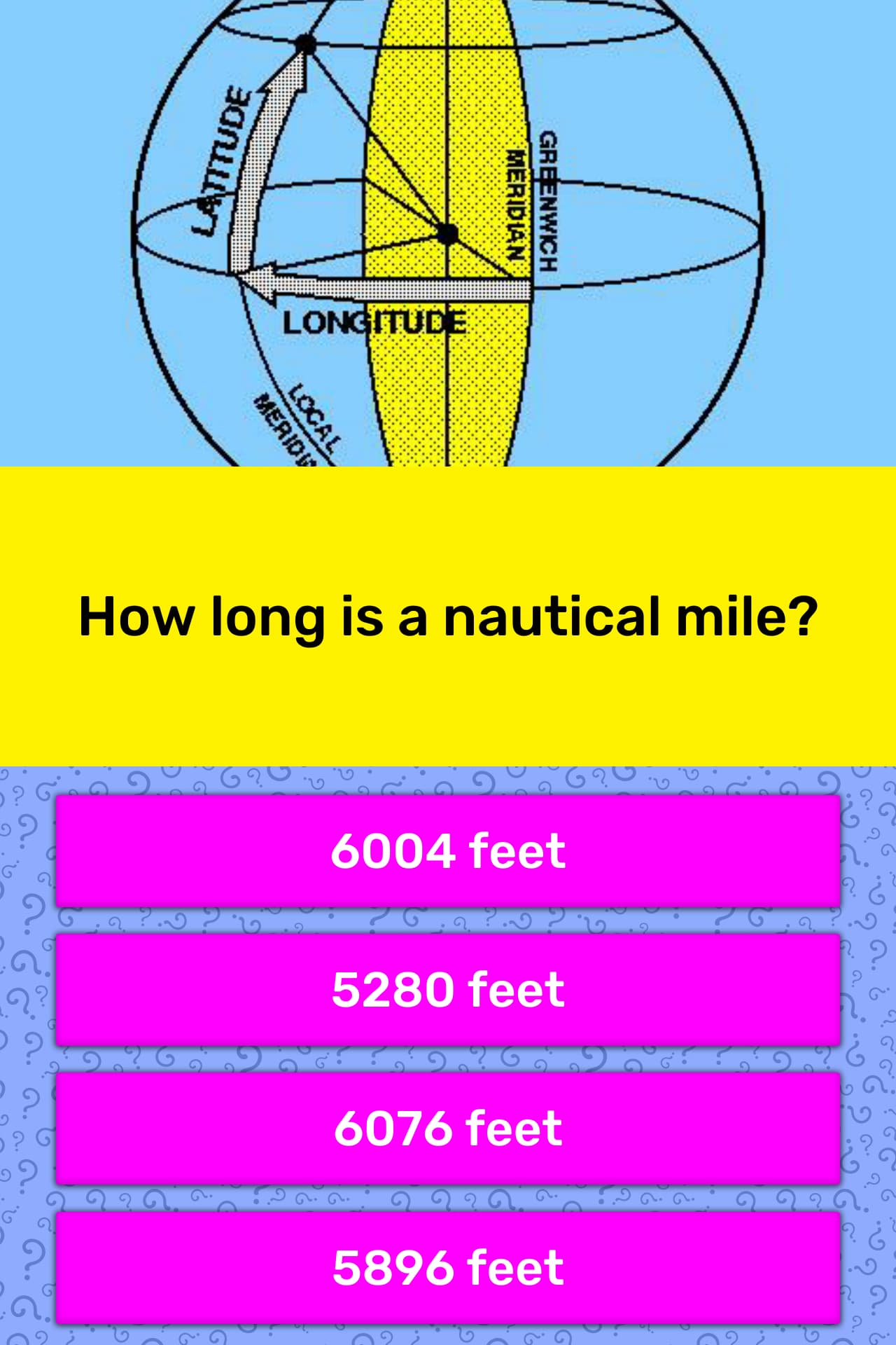 What Is A Nautical Mile