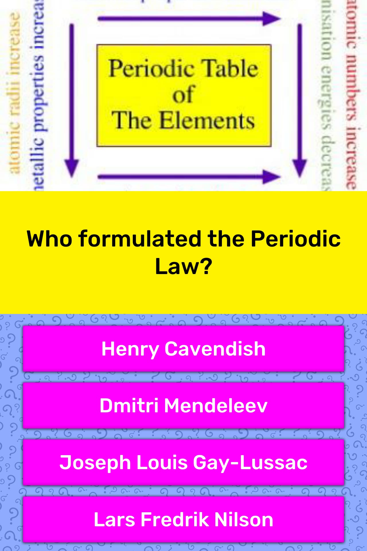 who-formulated-the-periodic-law-trivia-answers-quizzclub