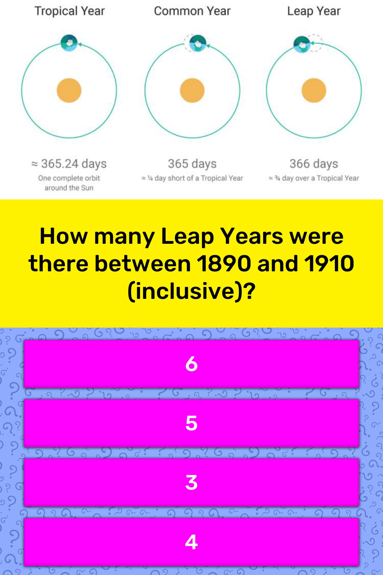 How Many Years Between Leap Years