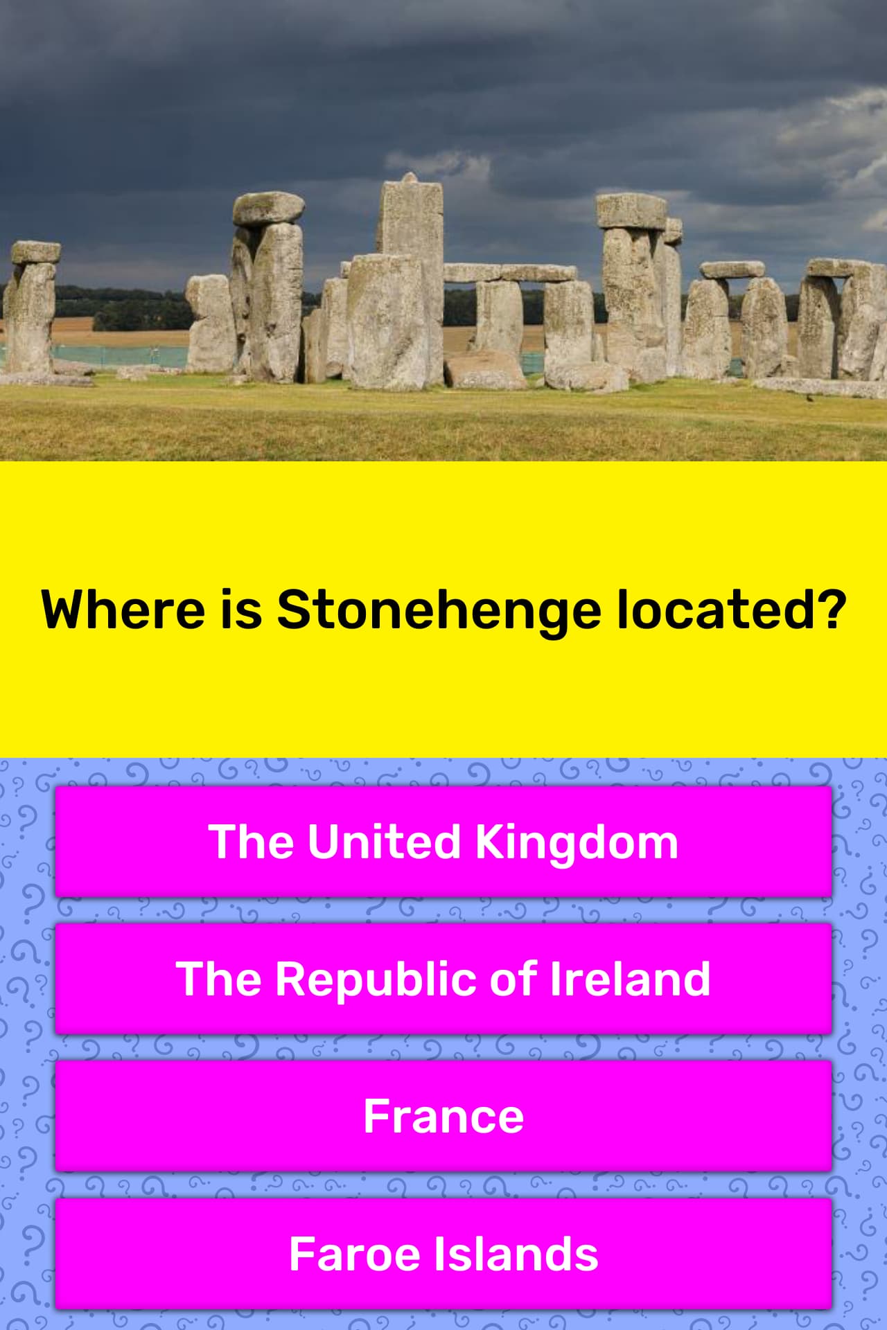 Stonehenge Located