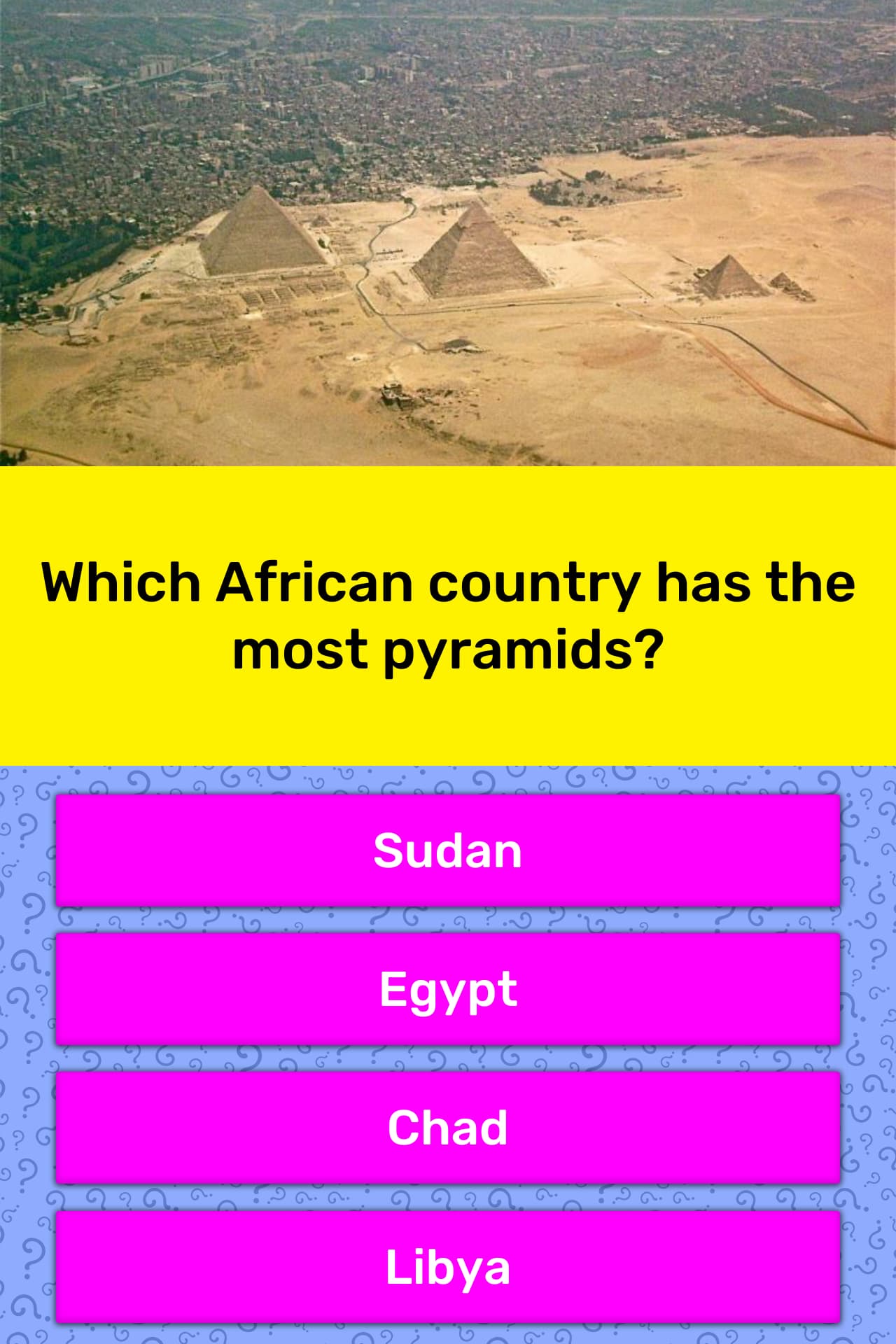 which-african-country-has-the-most-trivia-answers-quizzclub