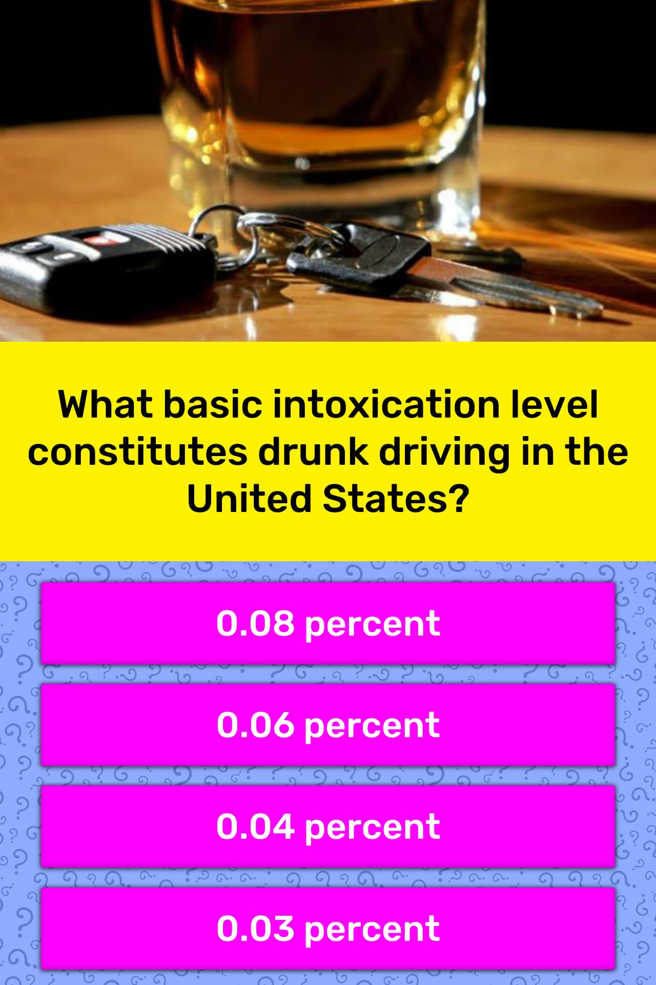 what-basic-intoxication-level-trivia-answers-quizzclub