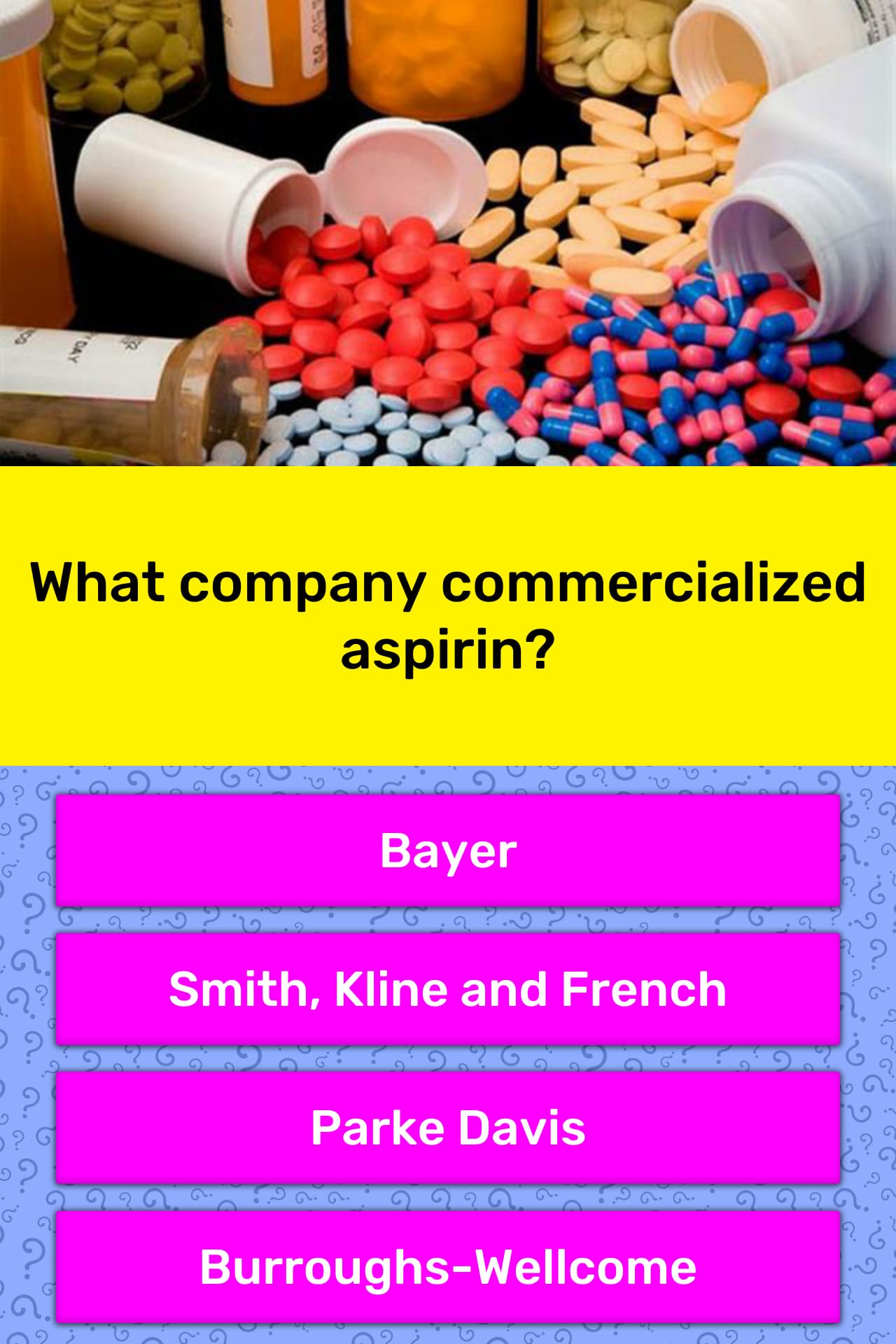 Aspirin - Trade Names