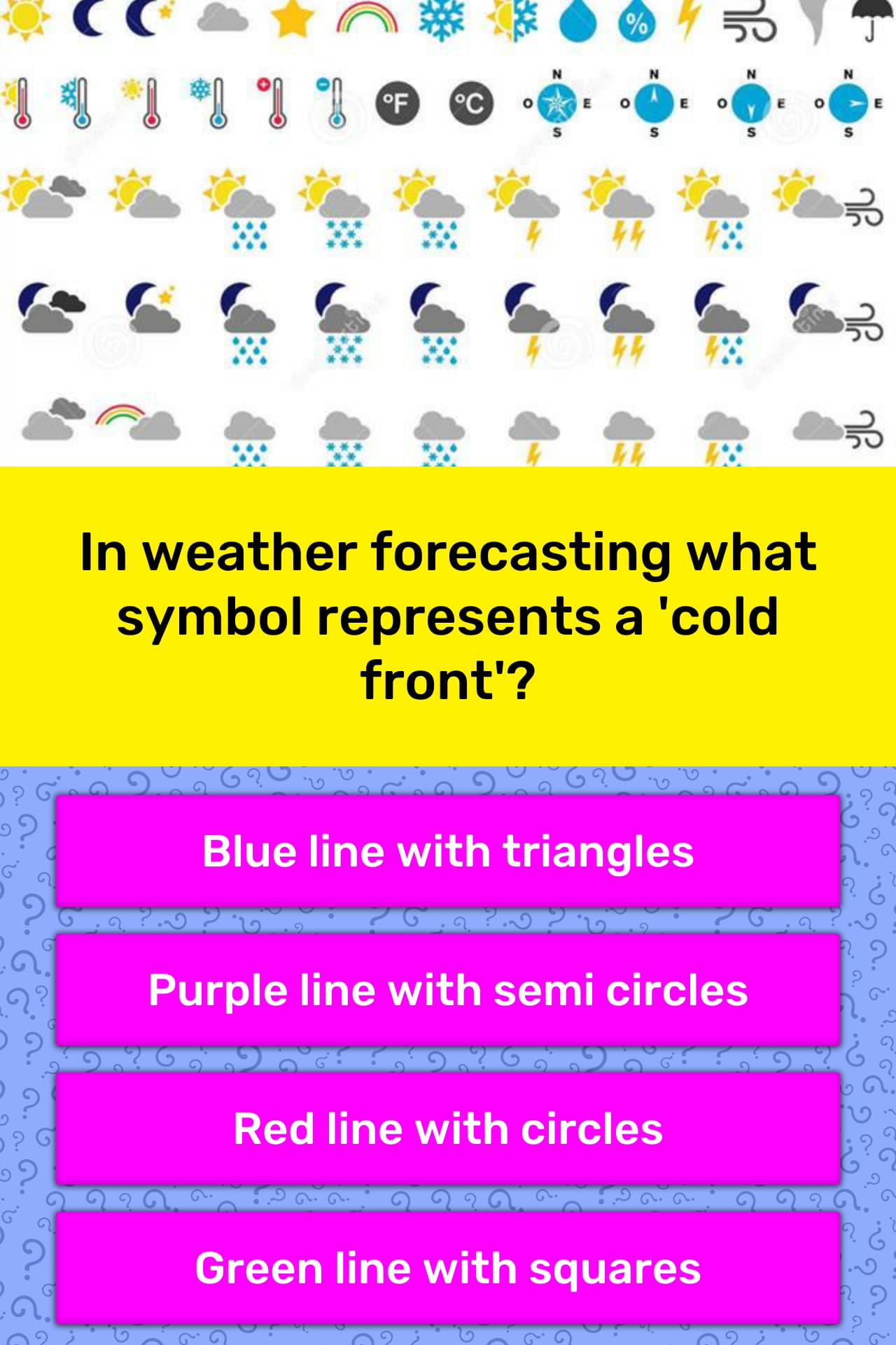 In Weather Forecasting What Symbol Trivia Answers QuizzClub
