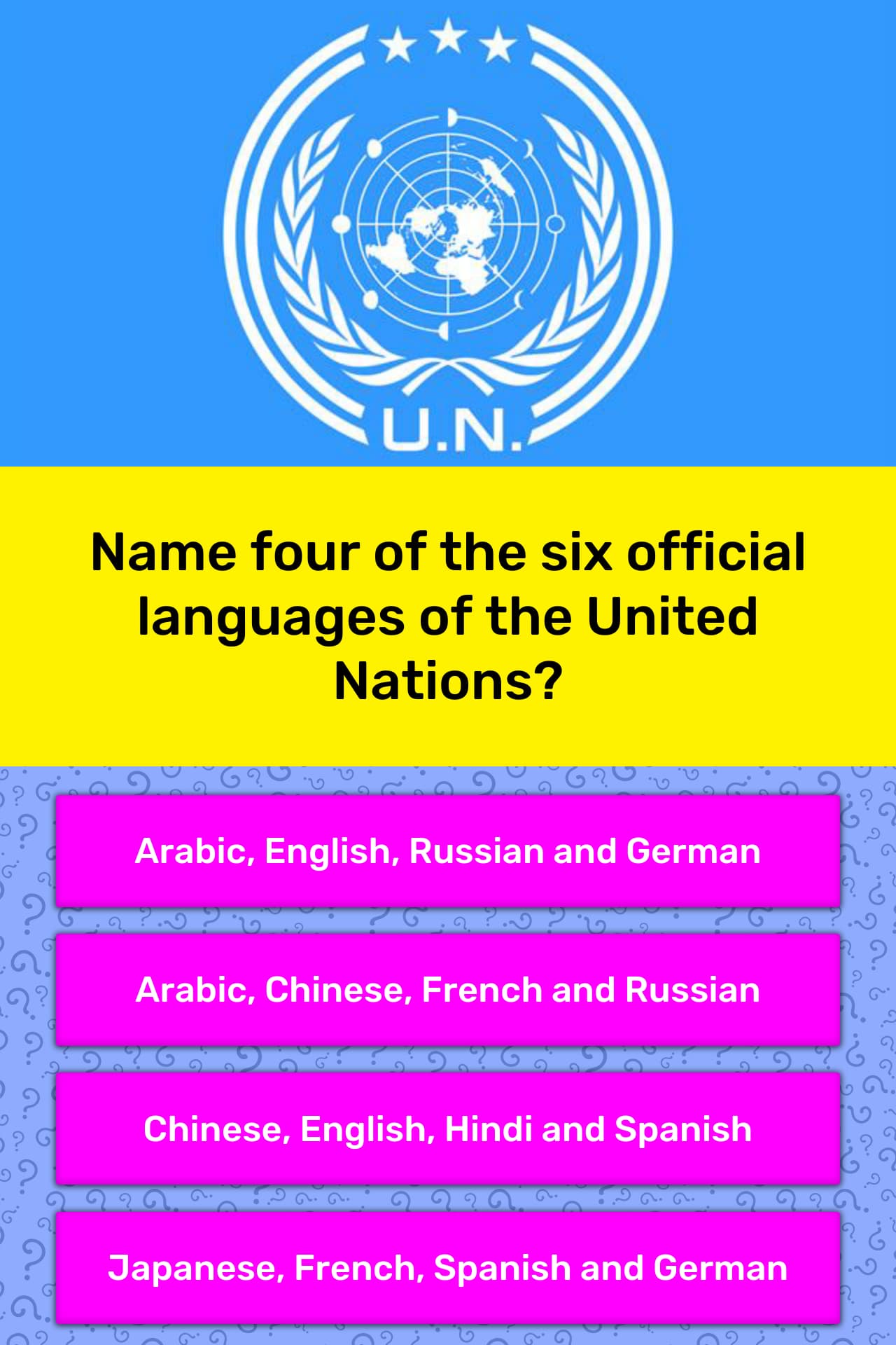 Four names. Official languages of the United Nations. 6 Official languages. English is one of the Official languages of the United Nations since. Russian English Arabic Spanish Chinese French.