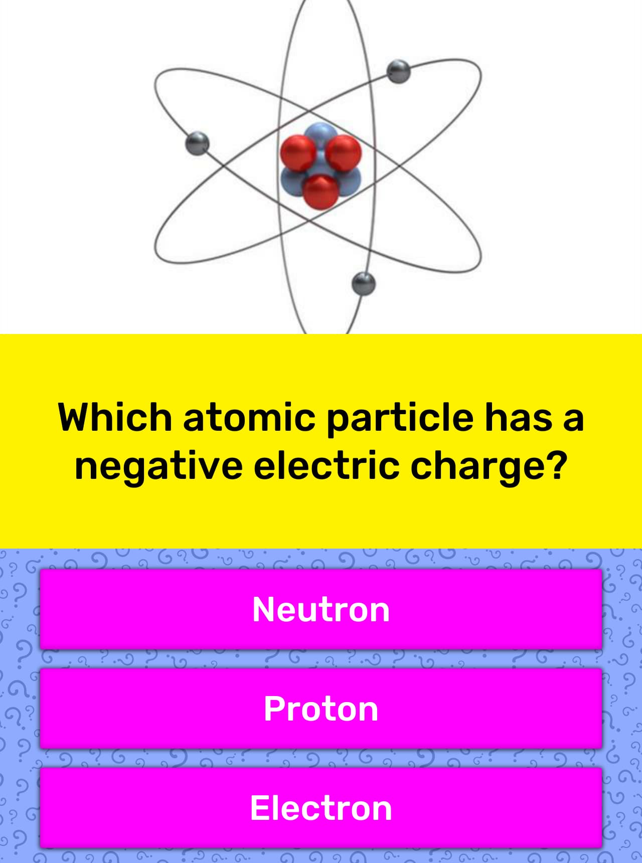 which particle has a negative charge
