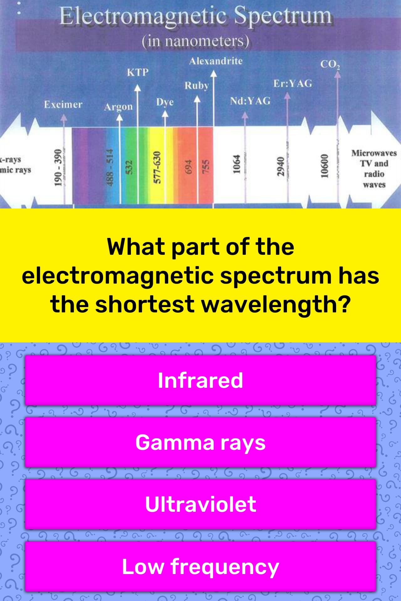 what-part-of-the-electromagnetic-trivia-questions-quizzclub